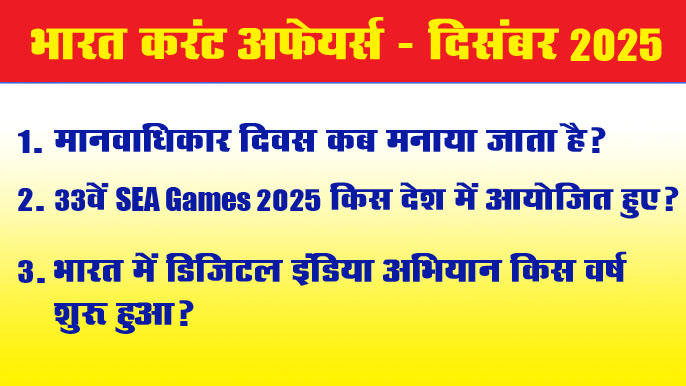 Current Affairs Quiz – December 2025